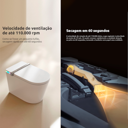 Vaso Sanitário Inteligente Smart Toilet
